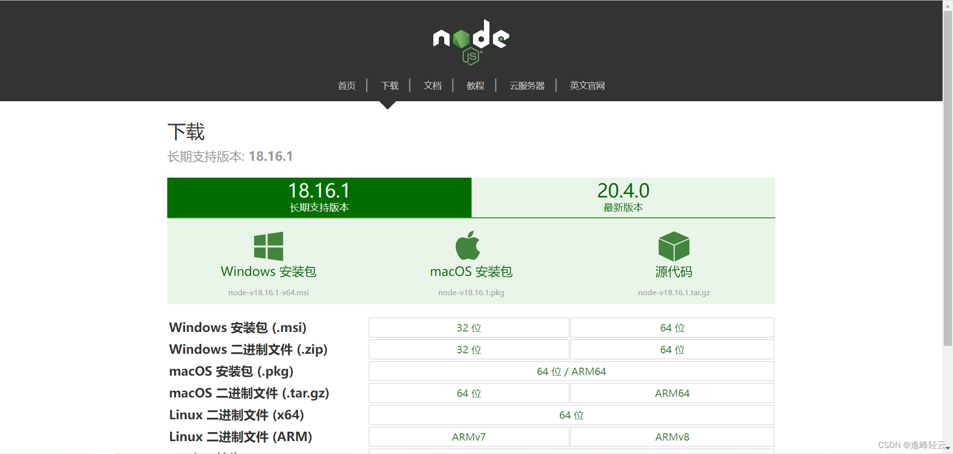 Node.js Chinese Network