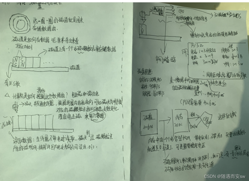 Boolean 类型的大小_java布尔类型占几个字节-CSDN博客
