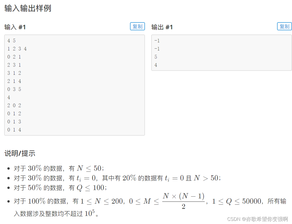 【算法每日一练]-图论（保姆级教程 篇4（遍历））#传送门 #负环判断 #灾后重建