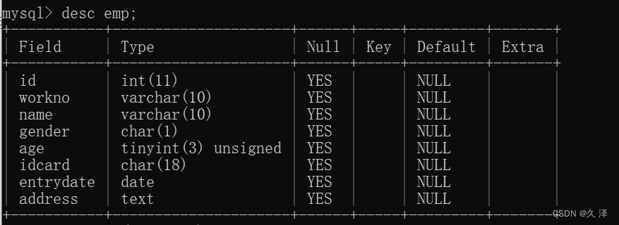 MYSQL第一章节DDL数据定义语言的操作（DDL-数据库操作，DDL-操作表-查询，DDL-操作表-修改,数据库的基本类型）