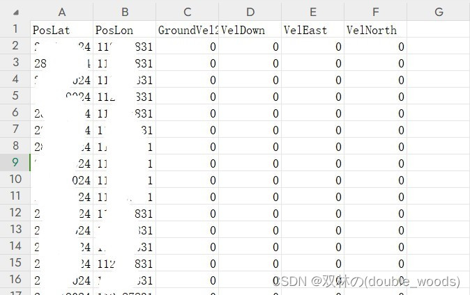 用Python把.blf文件解析保存到.csv文件_python blf数据批量导出csv-CSDN博客