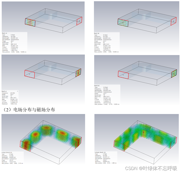 电磁场与电磁波实验四 熟悉CST Studio软件在电磁领域的应用