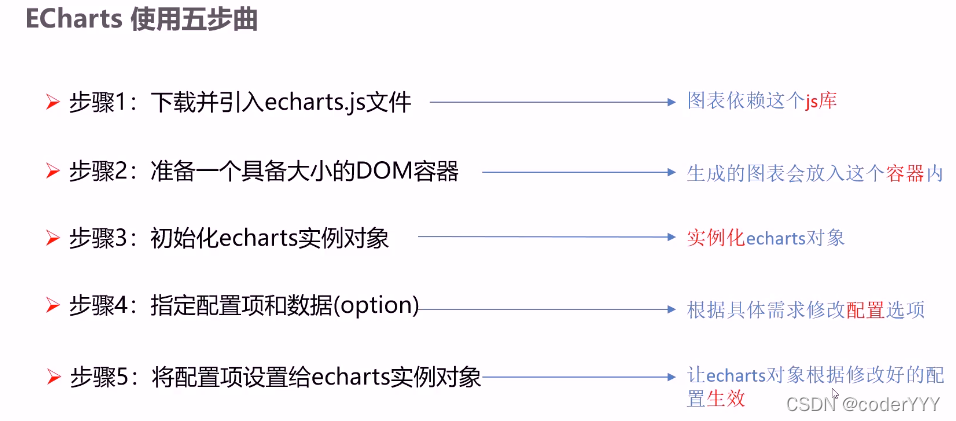 ここに画像の説明を挿入します