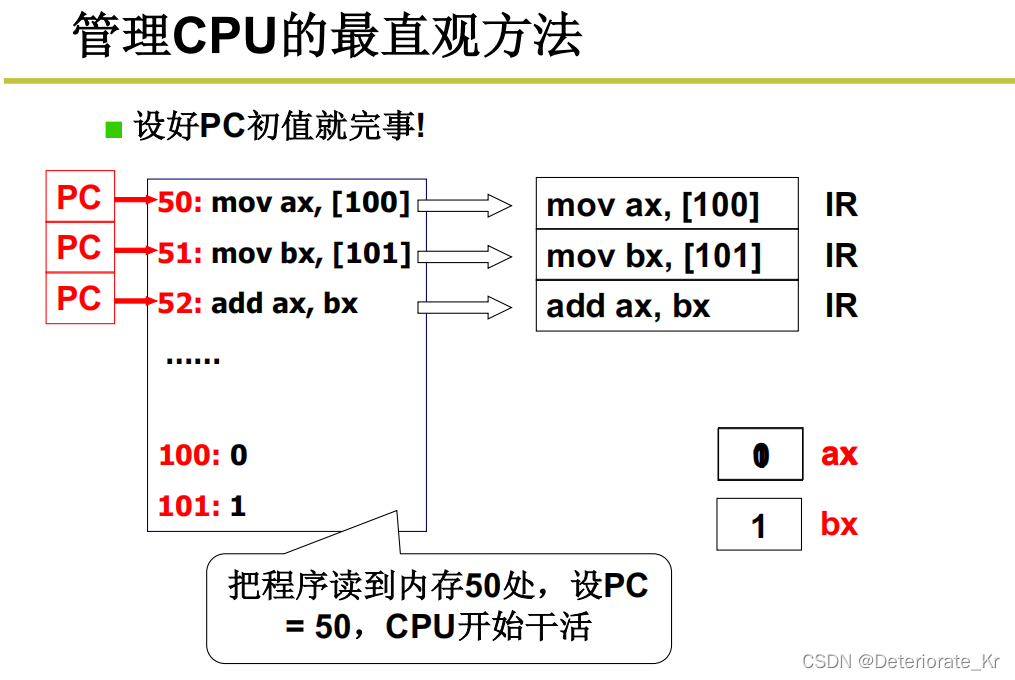 **在这里插入图片描述