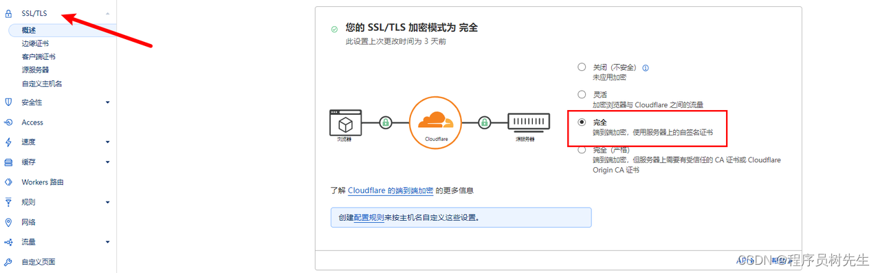 [External link picture transfer failed, the source site may have an anti-theft link mechanism, it is recommended to save the picture and upload it directly (img-l2UpJ57r-1681127653651)(https://u5mwn062nv.feishu.cn/space/api/box/stream/download /asynccode/?code=Nzc5NWNmY2Q5M2ZjNjMwOTIxMjA1MTg5MzMyM2MyYzZfa0xMYkVVVm9MSzhCdHRnUWpuek9aUHJXTVFJZFl4VVlfVG9rZW46WUhjZ2JDaWJob0JPd0d4YlVaUGNzZzJ 5bmluXzE2ODExMTYwOTk6MTY4MTExOTY5OV9WNA)]