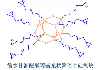 POSS缩水甘油醚氧丙基笼状聚倍半硅氧烷-齐岳生物