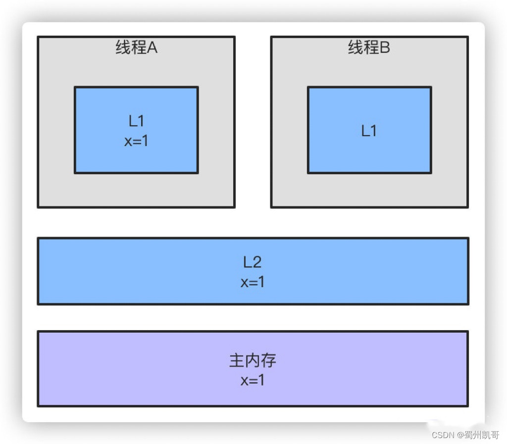 7aac1695968f44e4b4156fa1704740e9.png