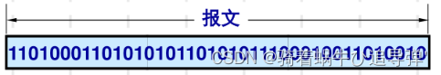 [外链图片转存失败,源站可能有防盗链机制,建议将图片保存下来直接上传(img-qAXq6uy8-1687079201886)(https://fastly.jsdelivr.net/gh/Code-for-dream/Blogimages/img/%E8%AE%A1%E7%AE%97%E6%9C%BA%E7%BD%91%E7%BB%9C/image-20230226170143403.png#pic_centerpic_center)]