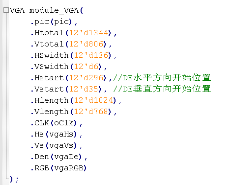 VGA显示器工作原理-HS/VS