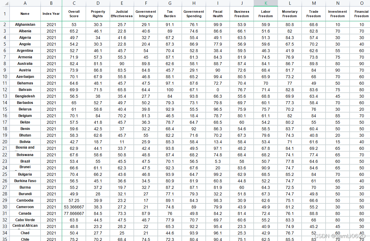 watermark,type_d3F5LXplbmhlaQ,shadow_50,text_Q1NETiBAc2FtTGkwNjIw,size_20,color_FFFFFF,t_70,g_se,x_16