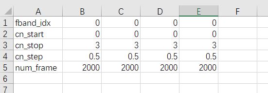 Pandas读取CSV和普通文本数据文件_csv可读取的数据类型-CSDN博客