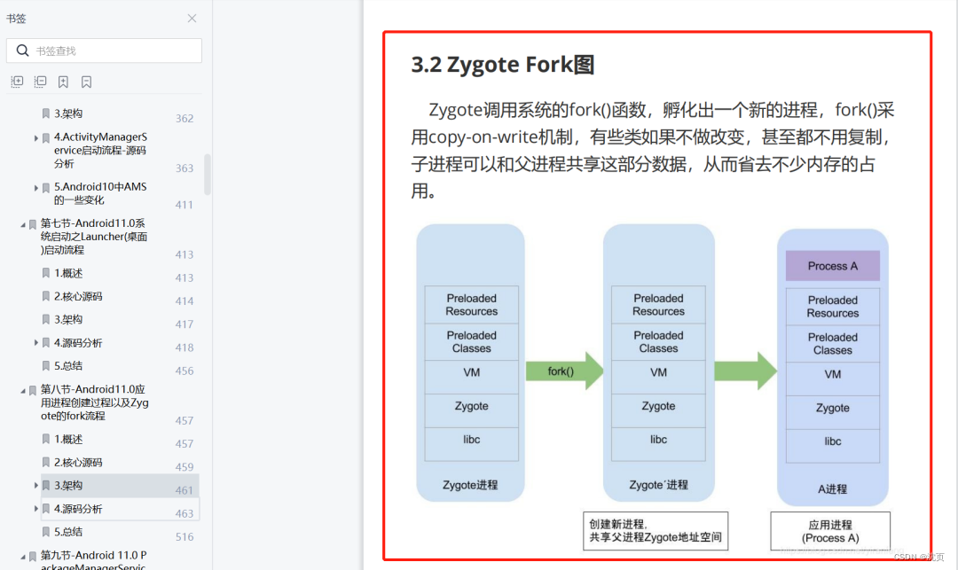 7ab92099bd824d50922c59ede08355f0.png