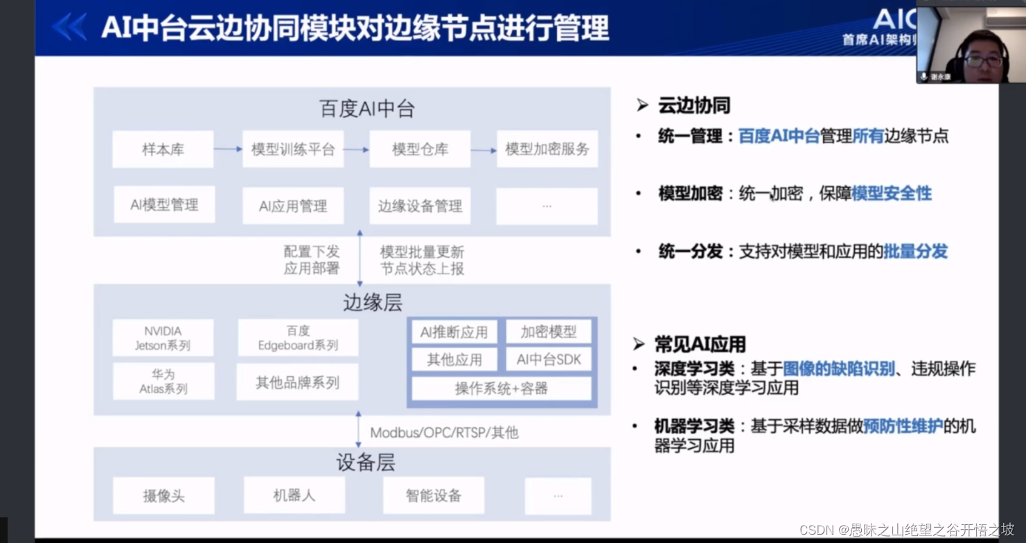 3-搭建适合企业的AI中台_ai中台架构-CSDN博客