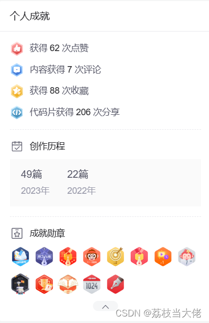 我的创作纪念日 —— 一年之期