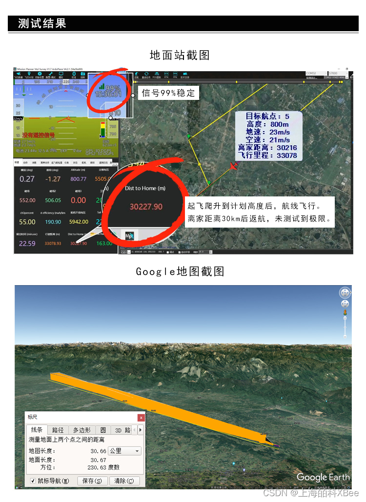 数传电台T900拉距测试（最大距离60公里）