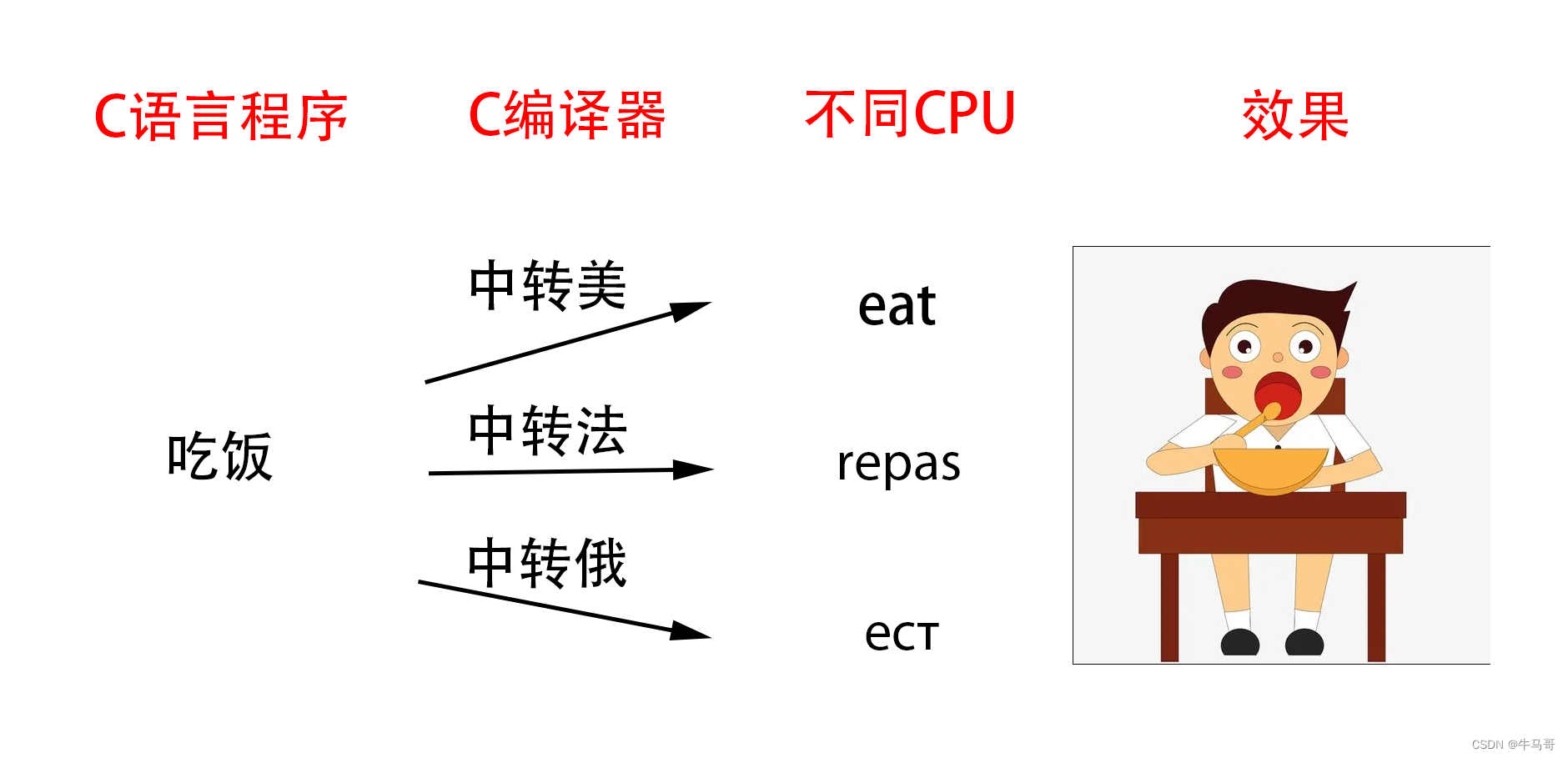 ここに画像の説明を挿入