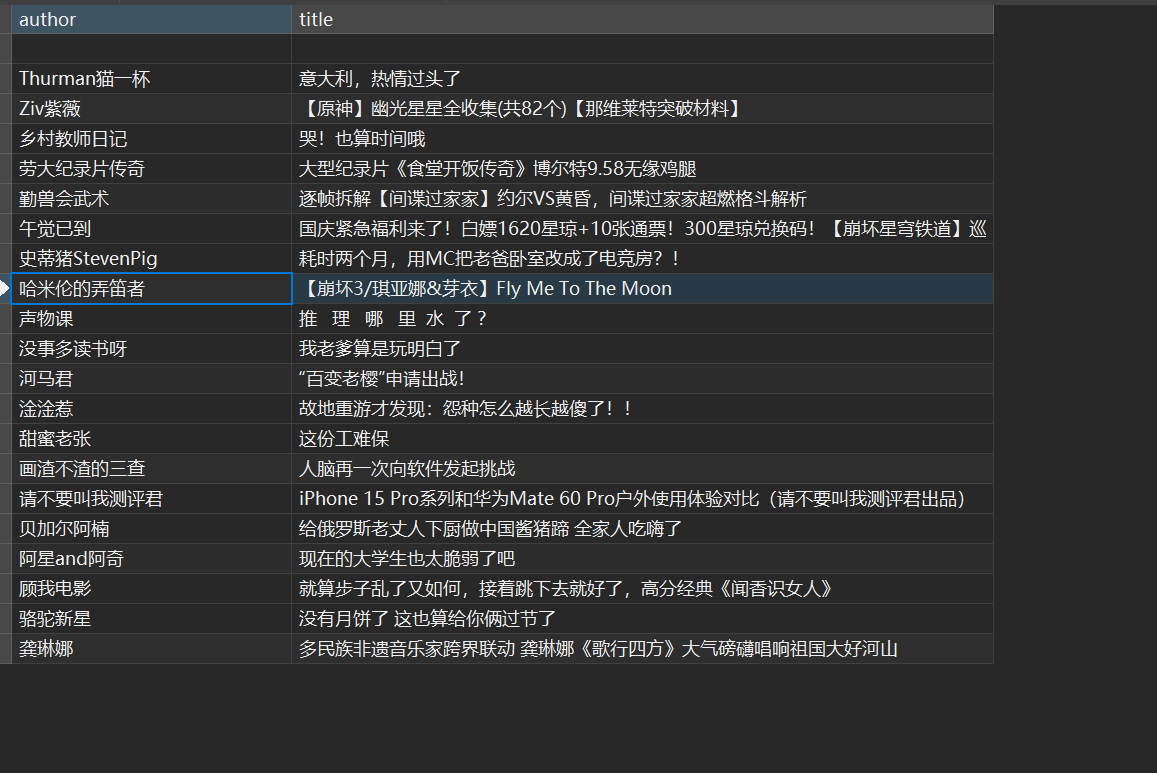 python爬虫基于管道持久化存储操作