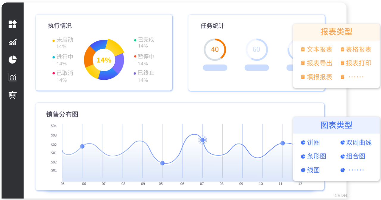 JECloud微服务低代码平台重大发布。