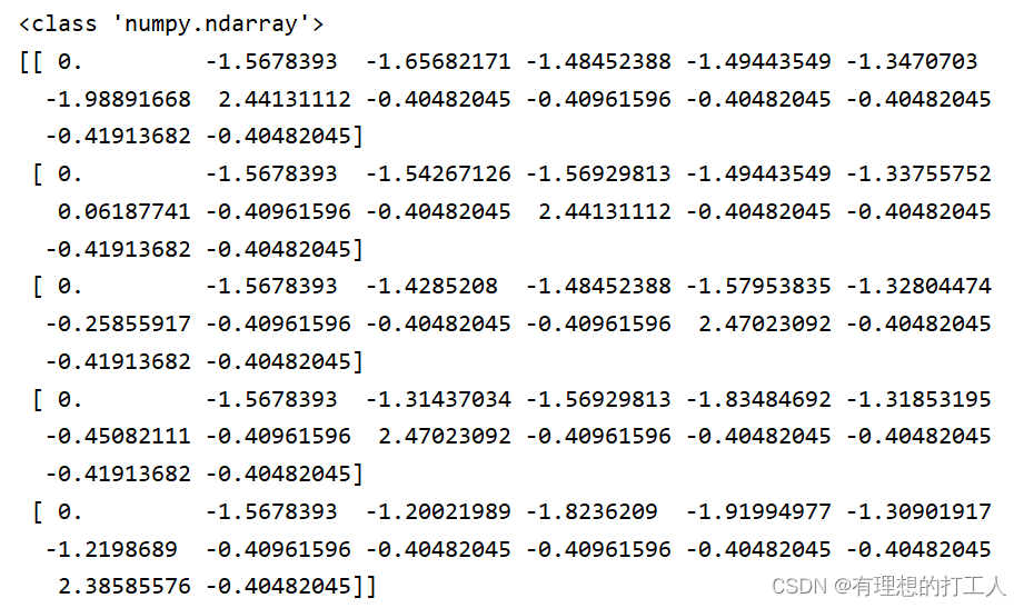 np-mean-batch-loss-csdn