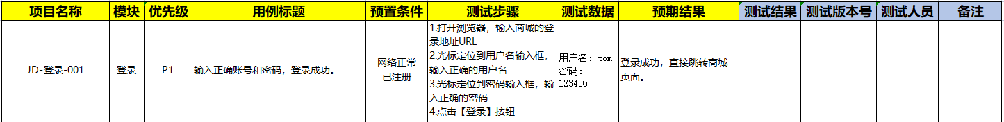 测试用例设计常用方法有哪些_软件测试用例包括什么