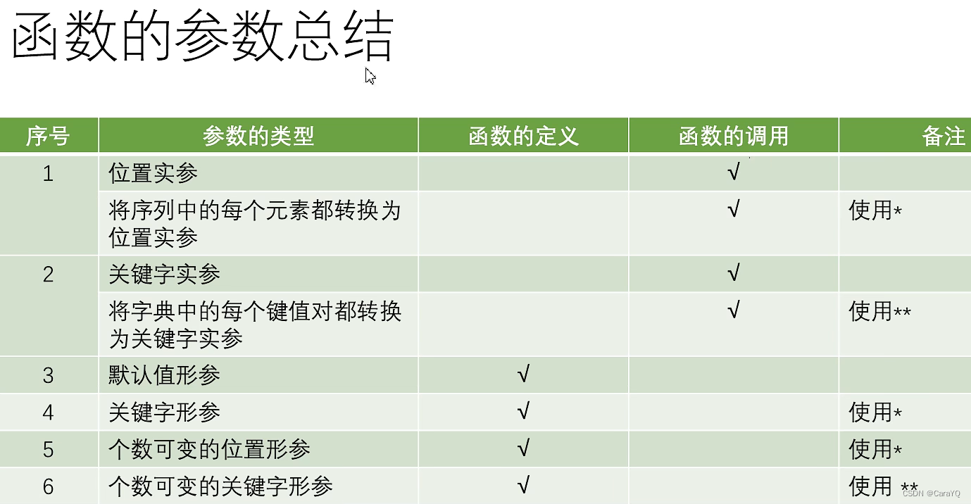 ここに画像の説明を挿入します