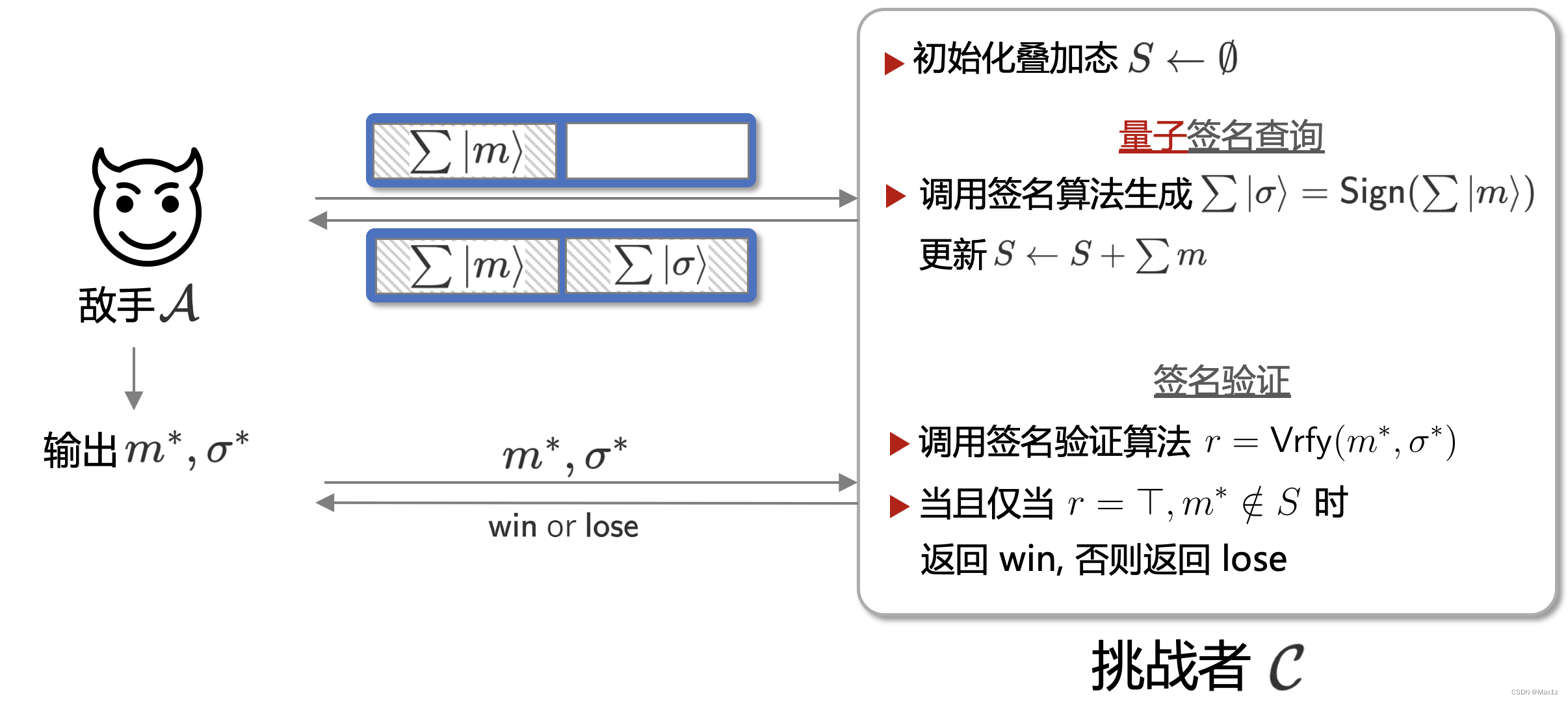 7ad42f0bc11f4aacb2e22f42bb56959d.png