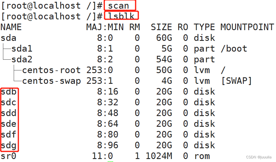Linux：RAID配置实战_linux raid6CSDN博客