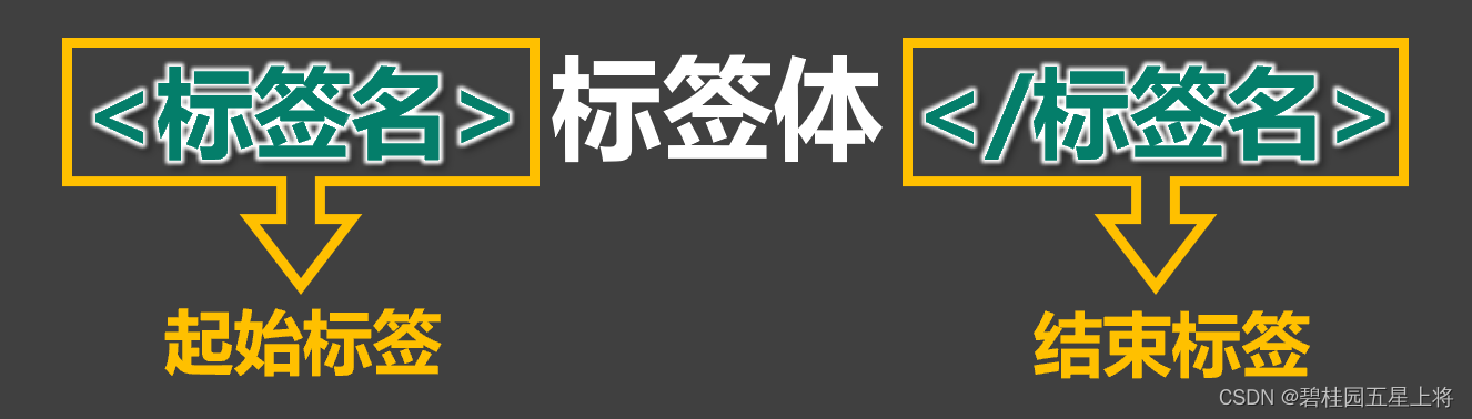 [外链图片转存失败,源站可能有防盗链机制,建议将图片保存下来直接上传(img-TXfWFRPc-1686843221483)(C:\Users\tanhao\Desktop\8.png)]