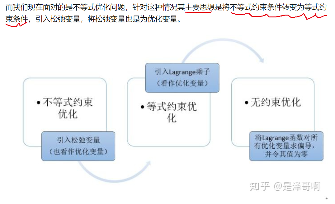 图片转存失败，建议将图片保存下来直接上传