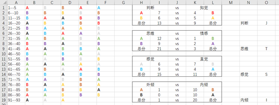 软件工程大学生职业规划书