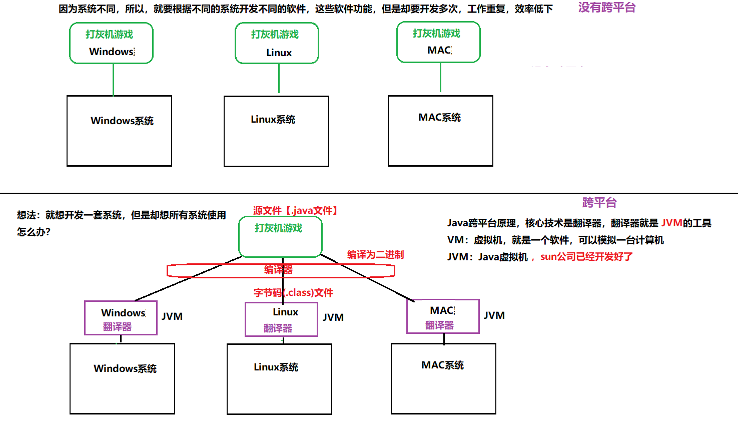 watermark,type_d3F5LXplbmhlaQ,shadow_50,text_Q1NETiBA5LiJ5LiD5Zub5aa-,size_20,color_FFFFFF,t_70,g_se,x_16