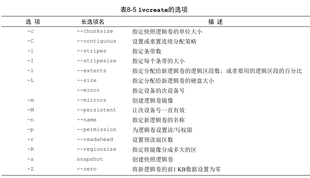 watermark,type_ZHJvaWRzYW5zZmFsbGJhY2s,shadow_50,text_Q1NETiBA5Y2B5pyI57-K5a6J,size_20,color_FFFFFF,t_70,g_se,x_16