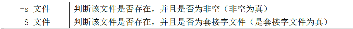 条件判断详解