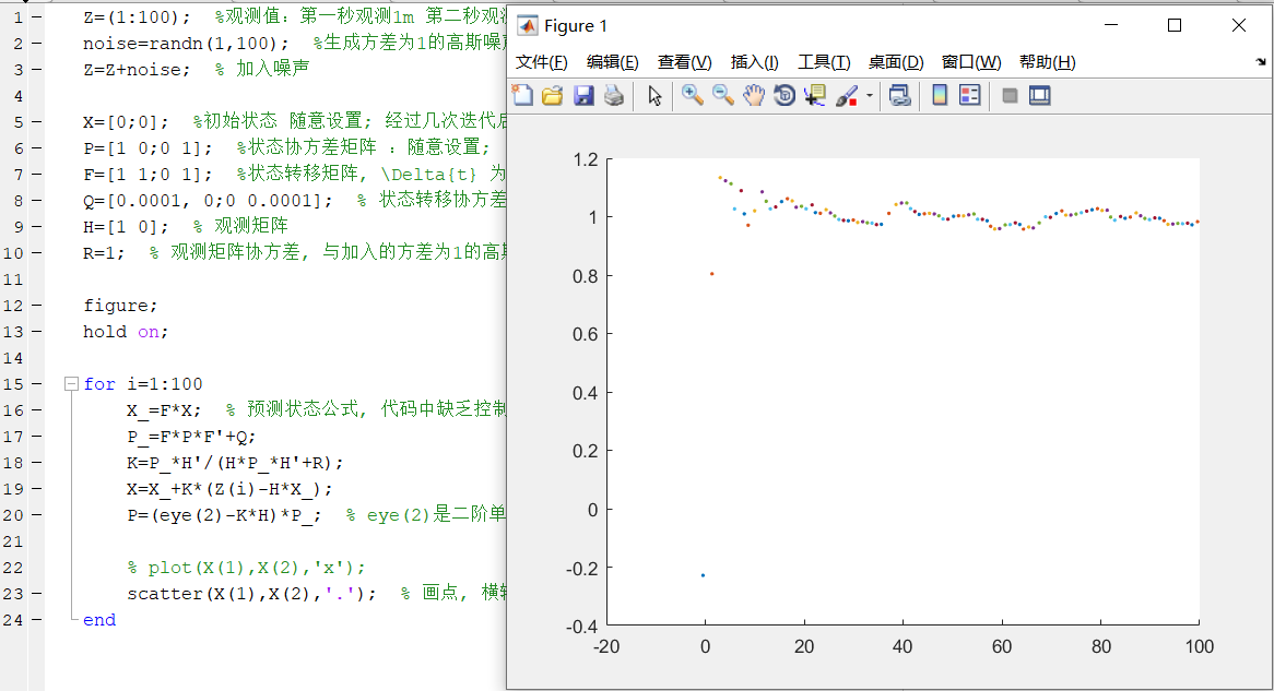 卡尔曼滤波简约版