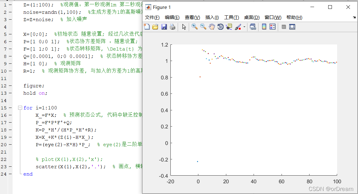 卡尔曼滤波简约版