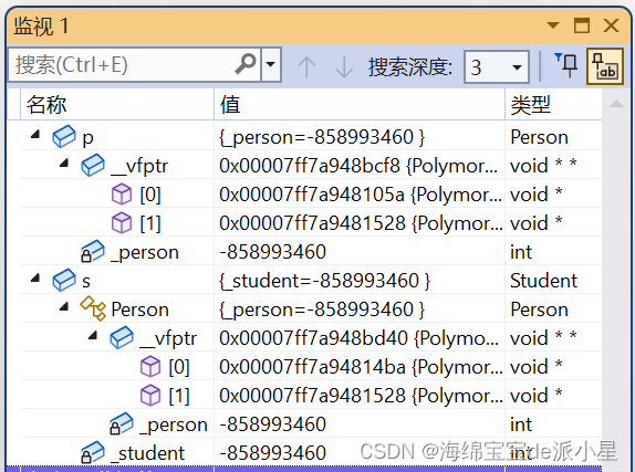 C++：多态的内容和底层原理