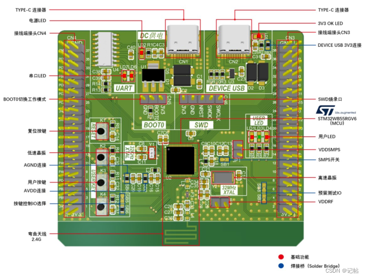 STM32WB55开发(<span style='color:red;'>3</span>)----断开<span style='color:red;'>蓝</span><span style='color:red;'>牙</span><span style='color:red;'>连接</span>