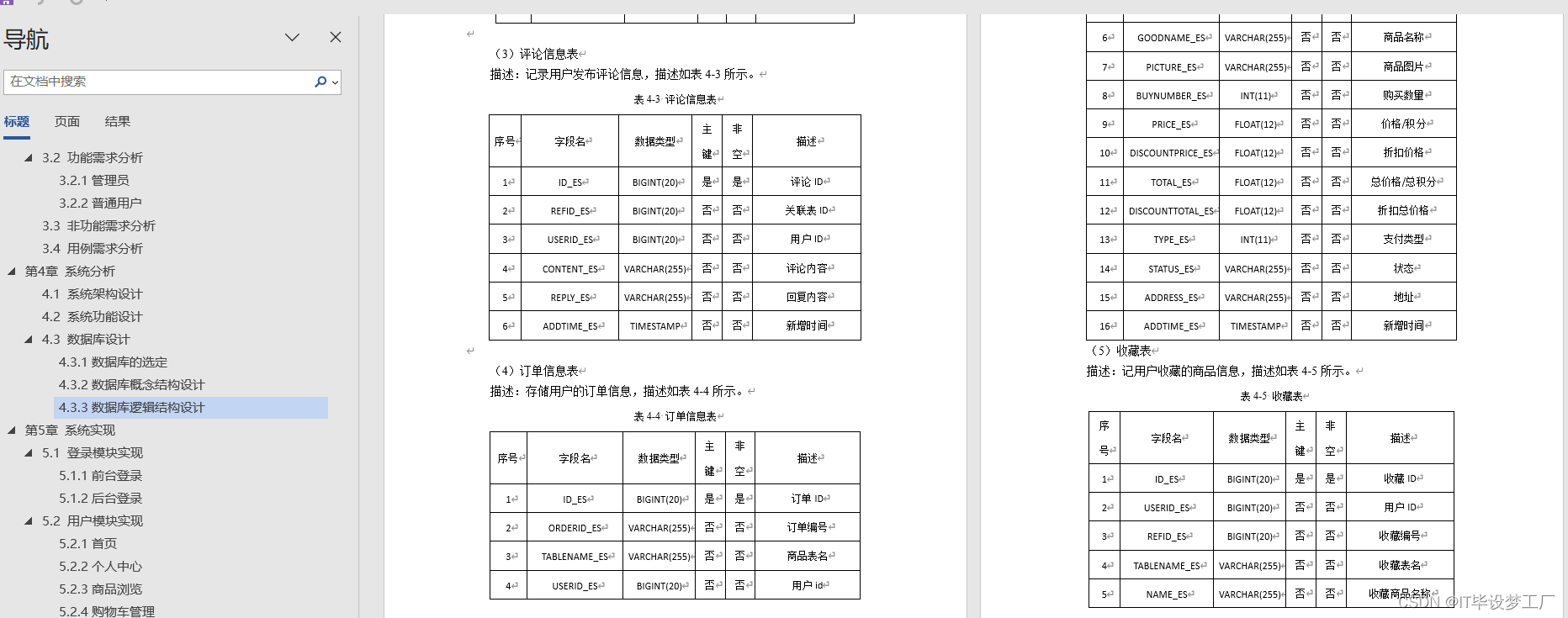 计算机毕业设计选题推荐-二手交易跳蚤市场微信小程序/安卓APP-论文参考