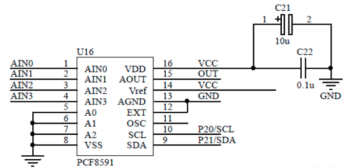 模数转换 A/D 与数模转换 D/A介绍