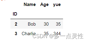 23.2.24: pandas中merge函数用于将多个表格中某几列合并成组成一个表格，并设置某列为索引_使用merge函数,多个工作表合并 ...