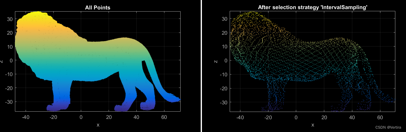 matlab 点云采样相关操作-源码复制粘贴即可