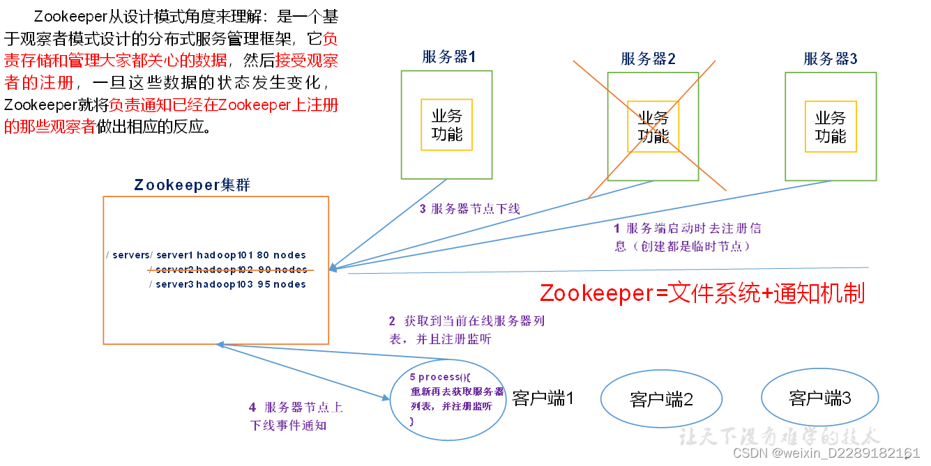 7b042f931b714e9389b3076329fef19f.png