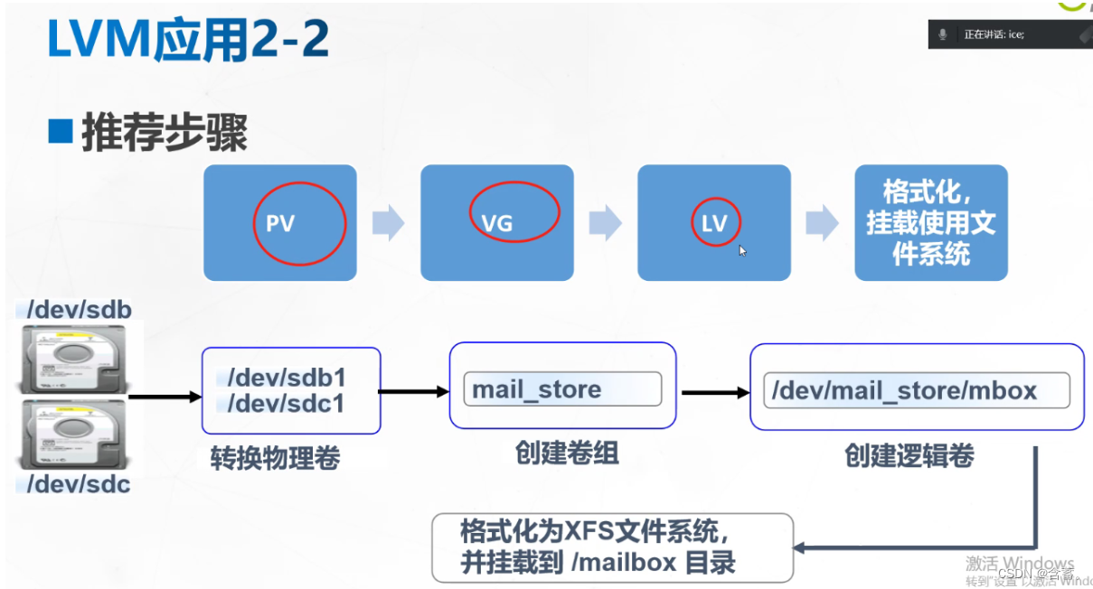 面试题总结