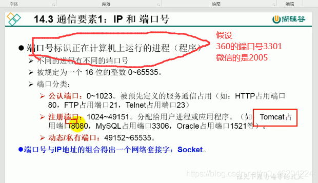 Please add a picture description