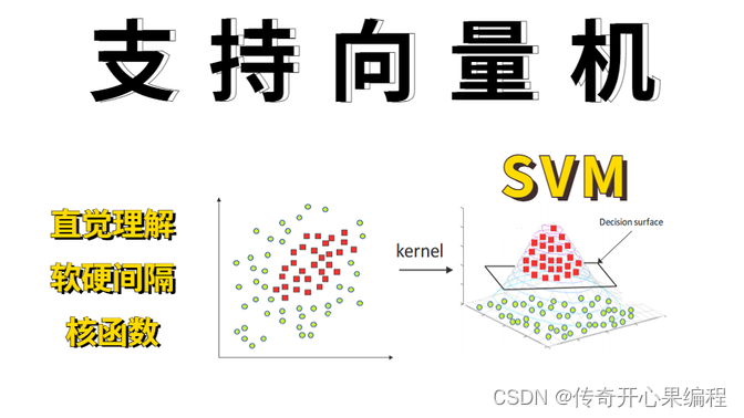 支持向量机