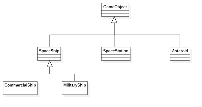 《More Effictive C++》学习笔记 — 技术（六）