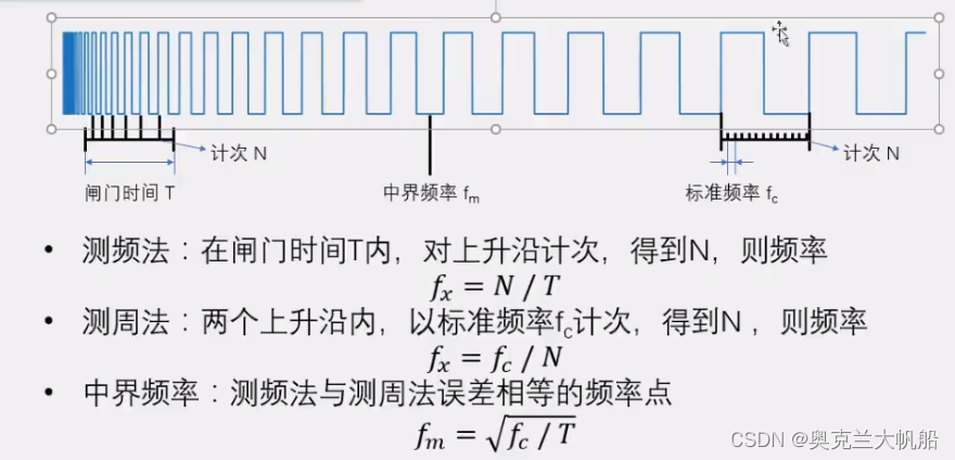 江协的ppt