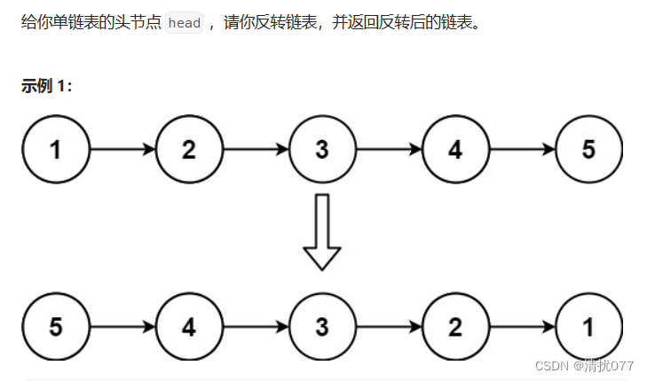 【数据结构初阶】单链表面试题|内含链表带环问题