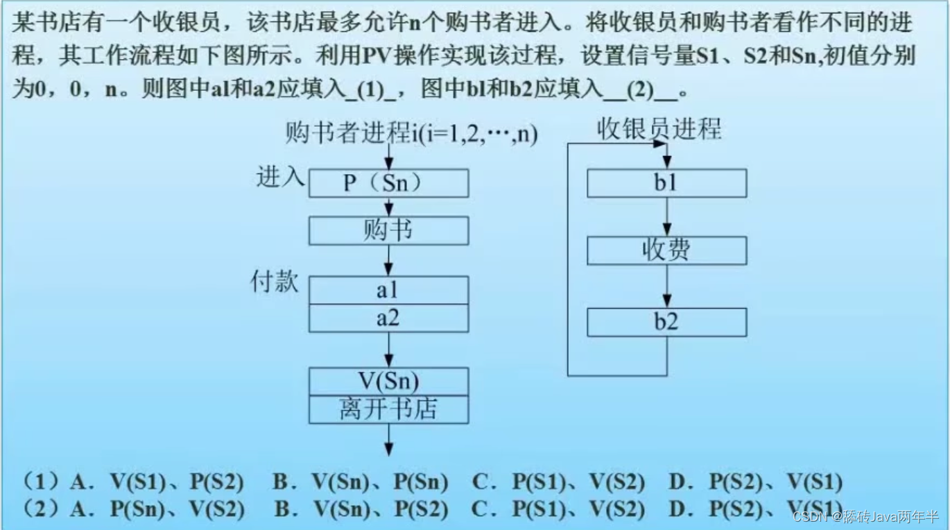 ここに画像の説明を挿入