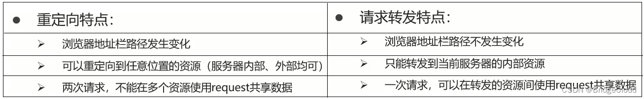 [外链图片转存失败,源站可能有防盗链机制,建议将图片保存下来直接上传(img-XzrBDzsJ-1661183546428)(assets/1628862170296.png)]